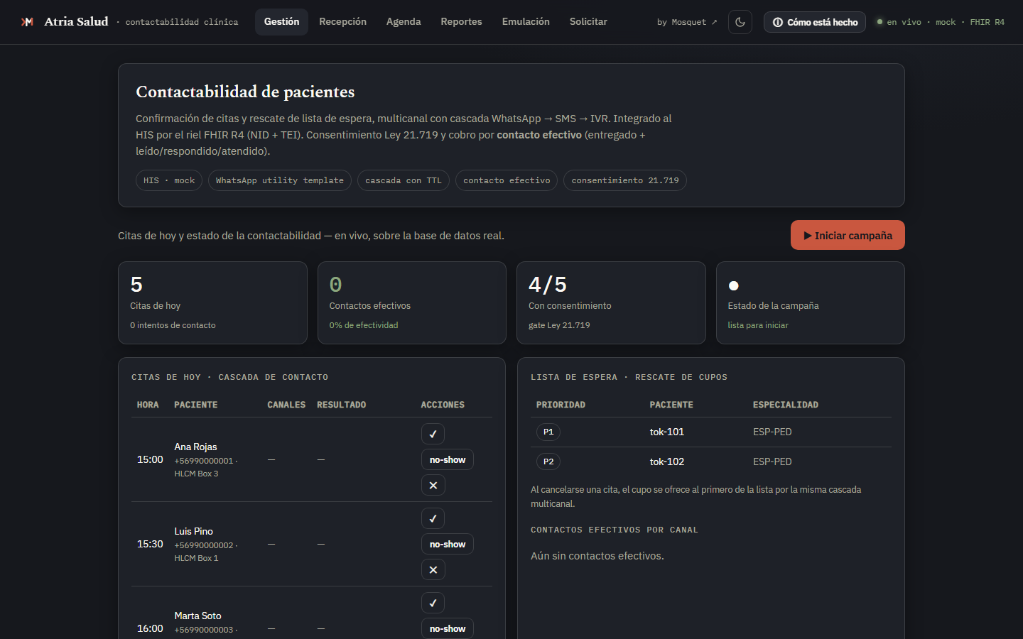 Atria Salud — Contactabilidad clínica